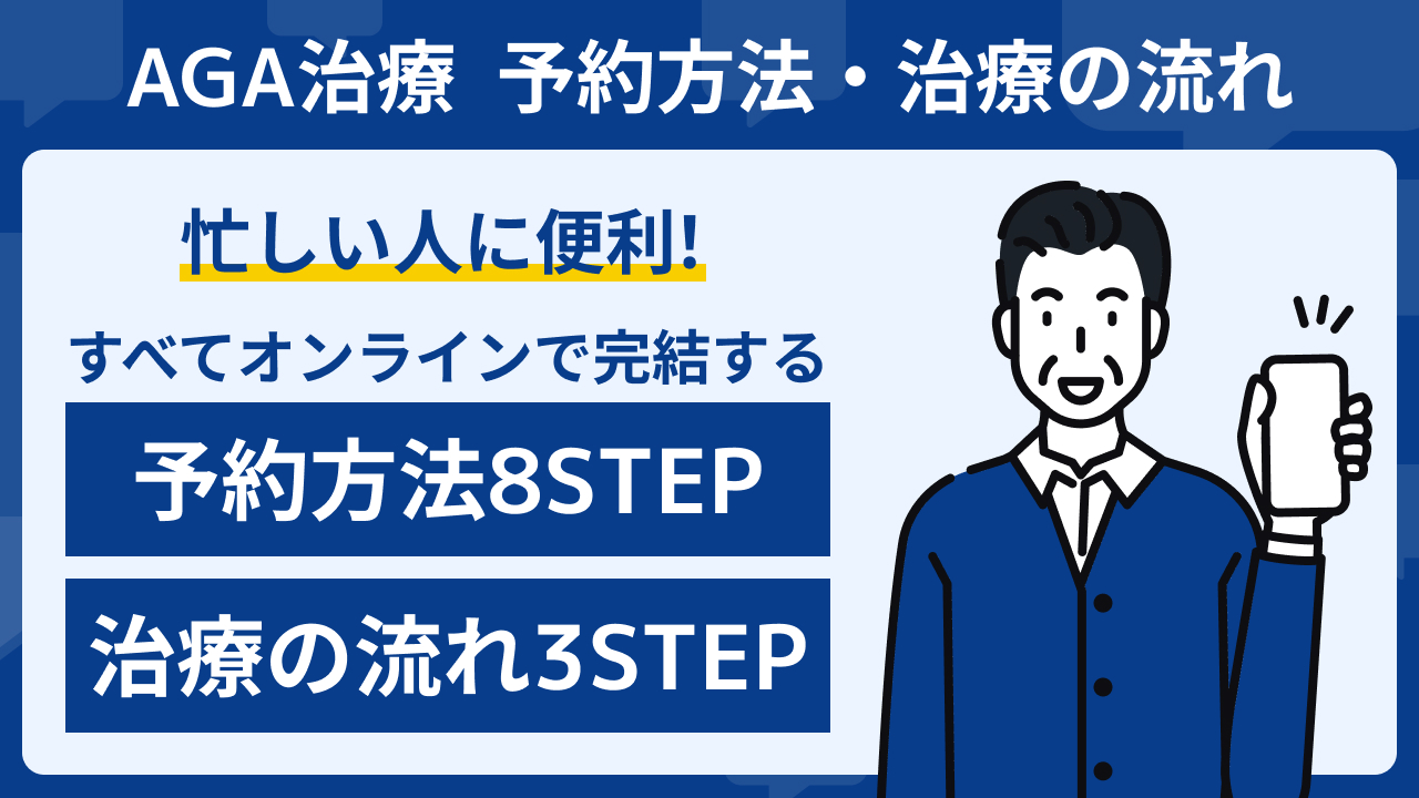 DMMオンラインクリニックのオンラインAGA診療の予約方法・治療の流れ