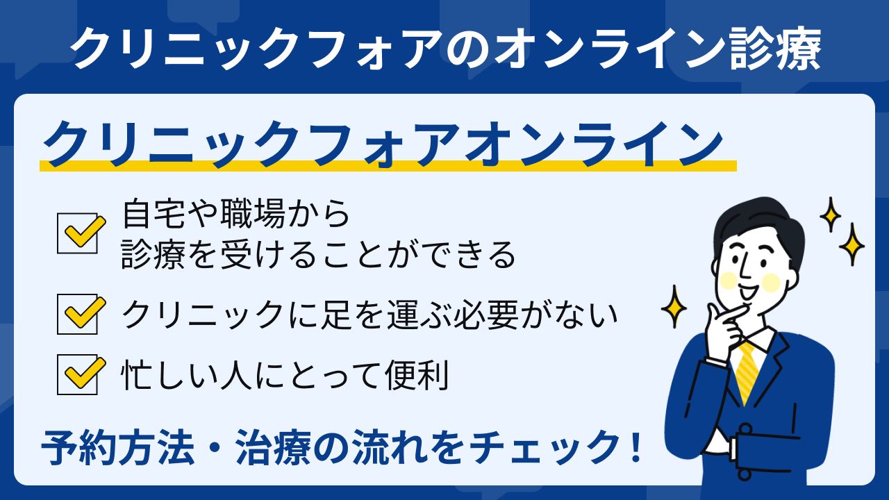 クリニックフォアのオンラインAGA診療の予約方法・治療の流れ