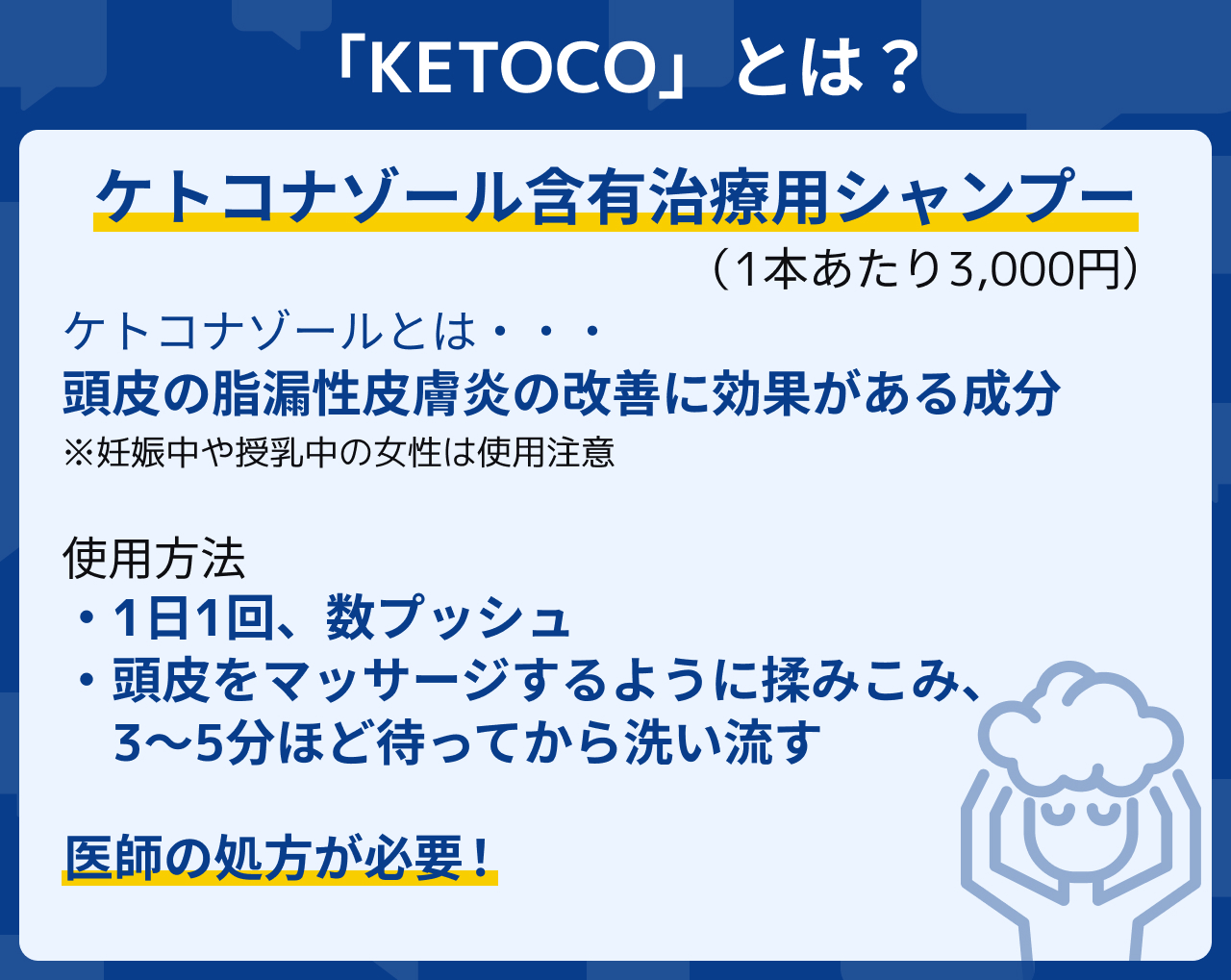 AGAヘアクリニックのケトコナゾール含有治療用シャンプー「KETOCO」とは？