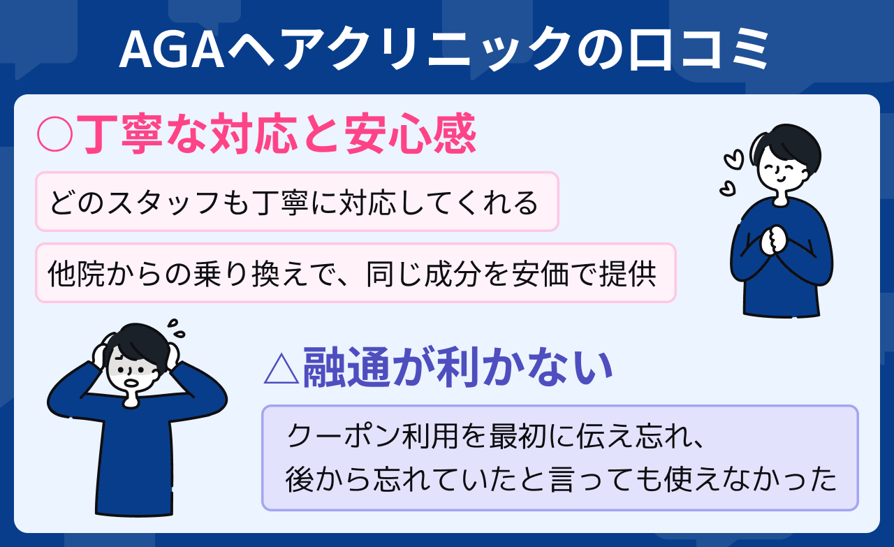 AGAヘアクリニックのAGA治療は効果ある？口コミ・体験談