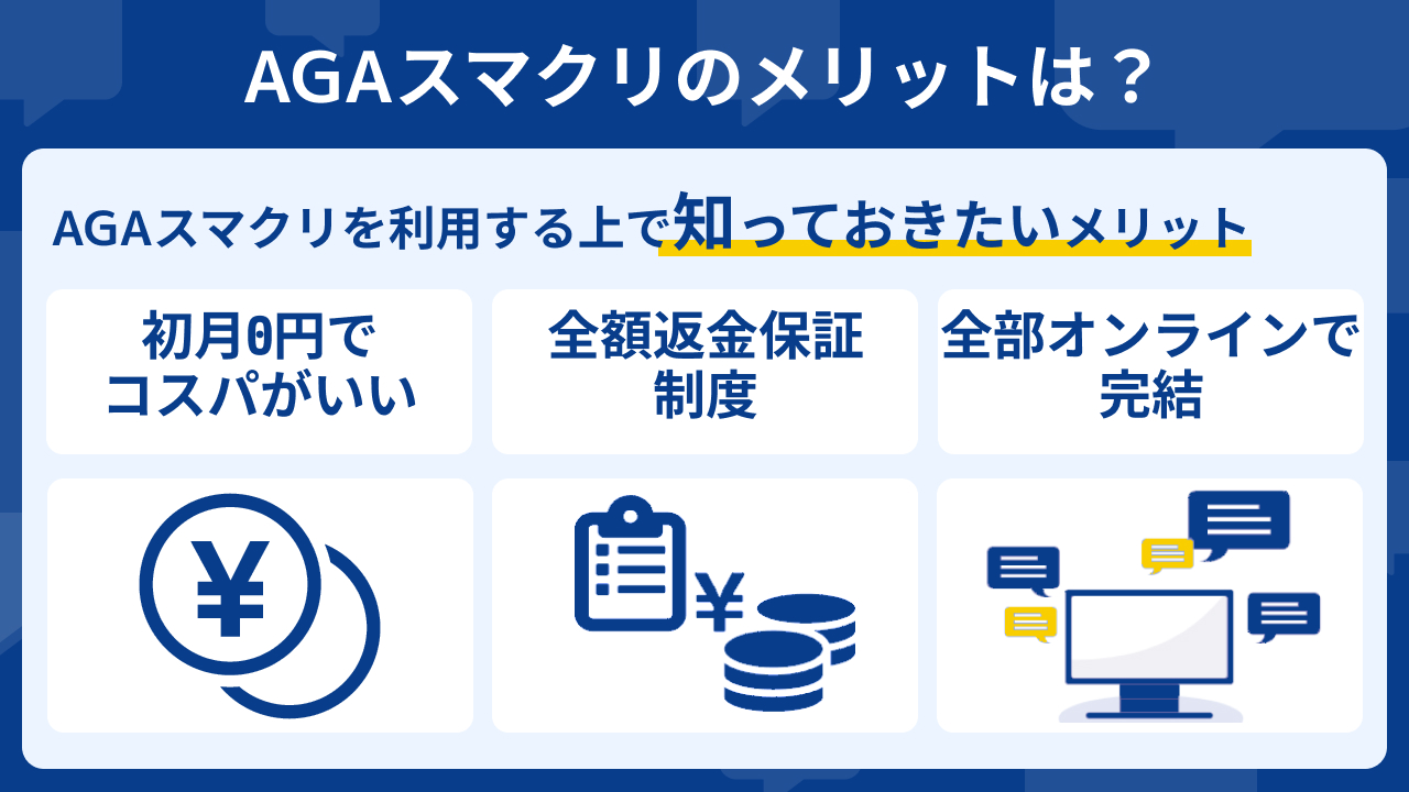 AGAスマクリ 口コミ メリット