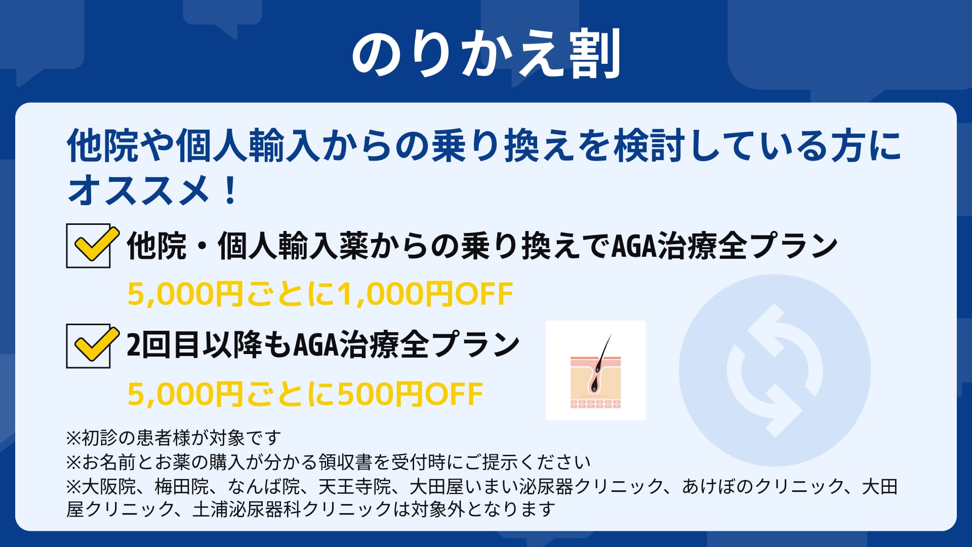 イースト駅前クリニック のりかえ割
