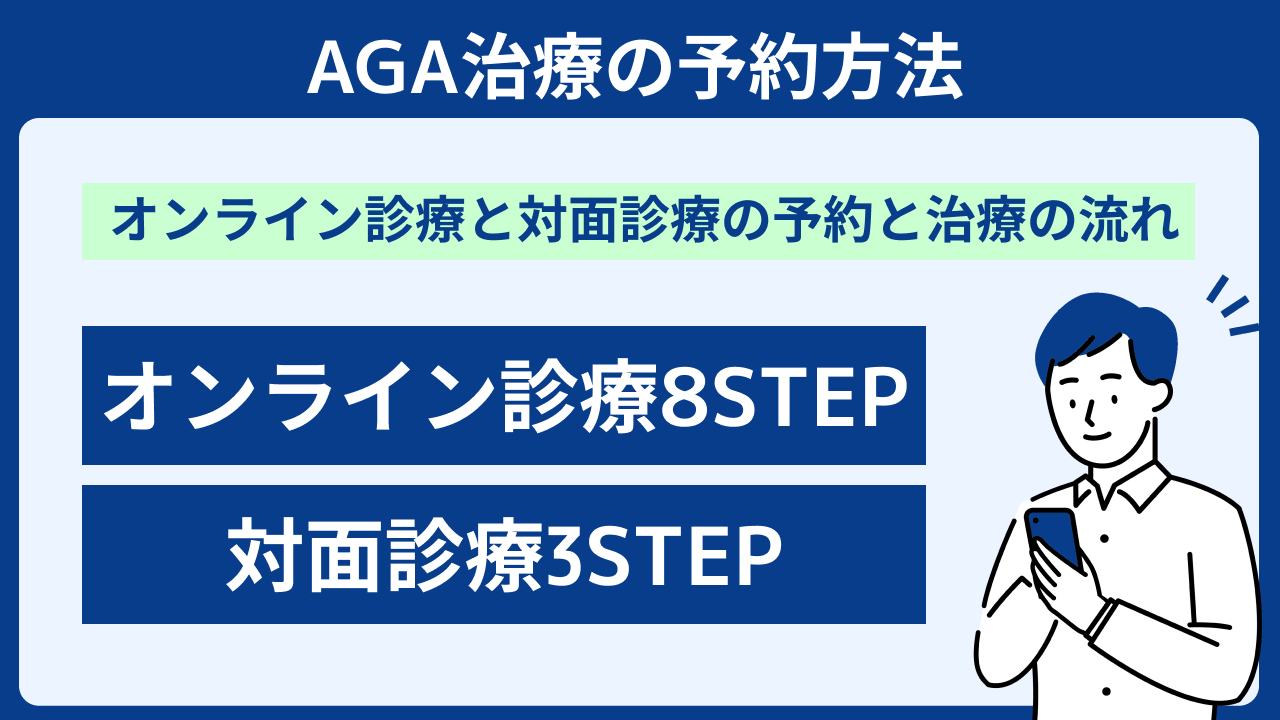 大坂 おすすめ 予約方法