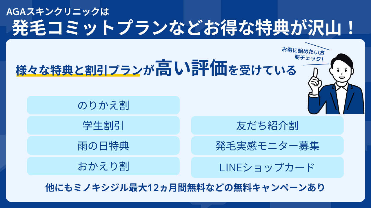 AGAスキンクリニックの口コミ・評判は？気になる料金と特典を徹底調査 | 【麹町皮ふ科・形成外科クリニック 】（市ヶ谷/半蔵門/永田町/千代田区）医療コラム