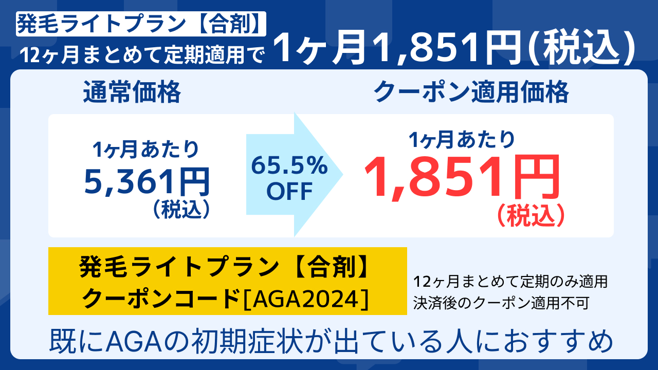 クリニックフォア 口コミ 発毛ライトプラン【合剤】