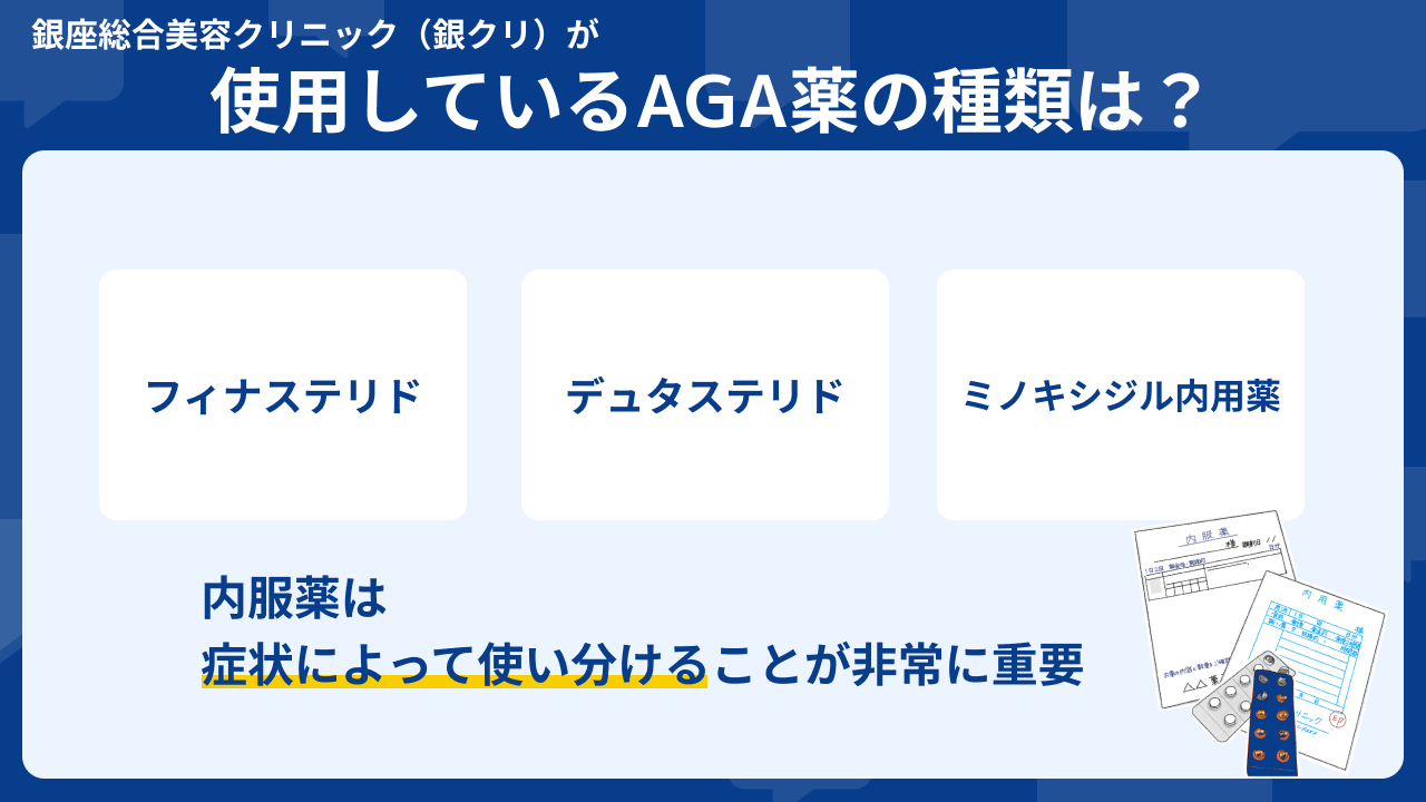 銀座総合美容クリニック（銀クリ）口コミ 種類
