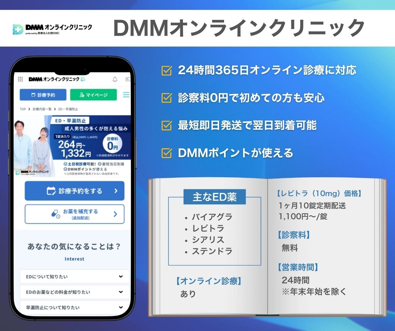 DMMオンラインクリニック レビトラ通販