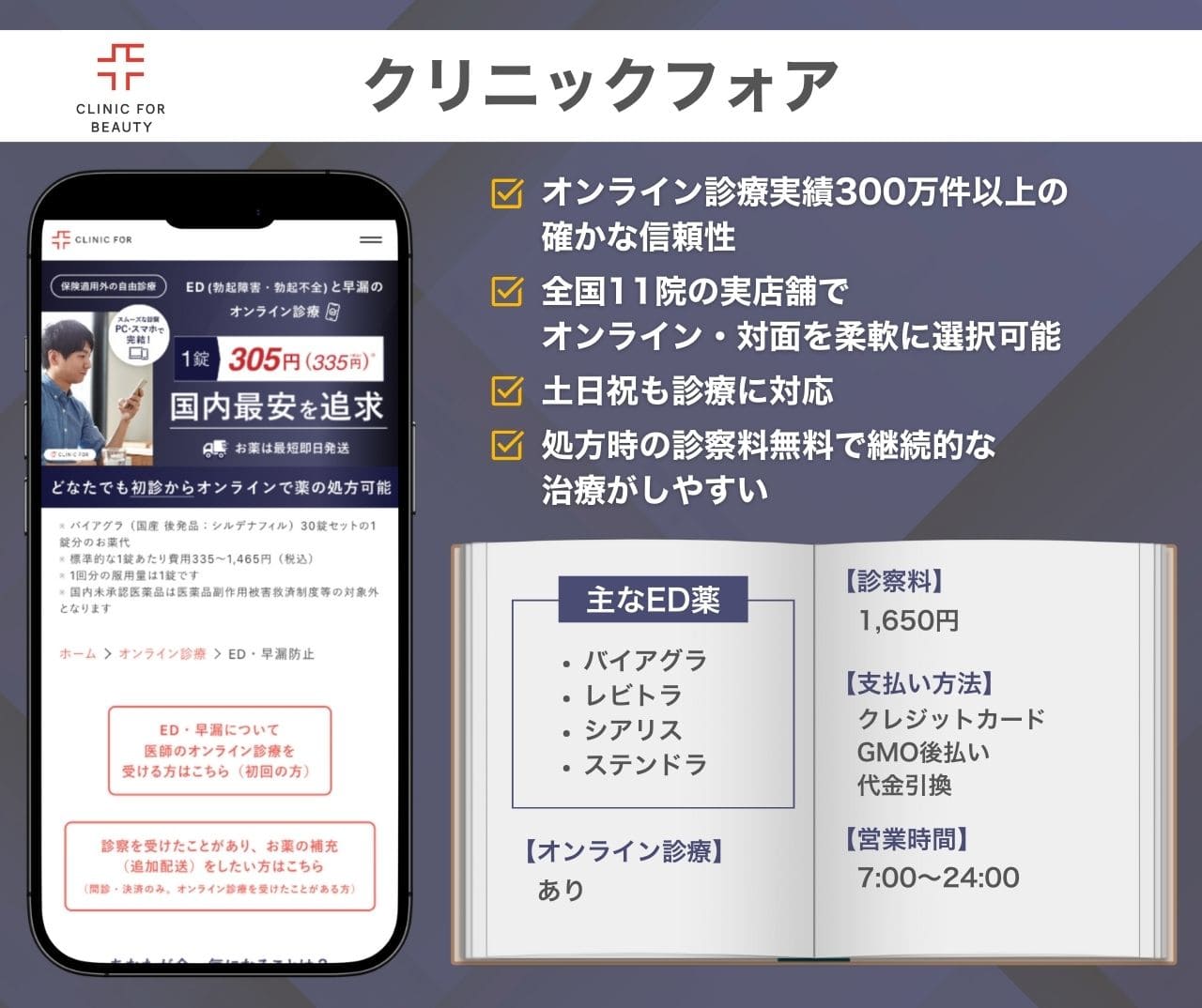クリニックフォア たたない原因