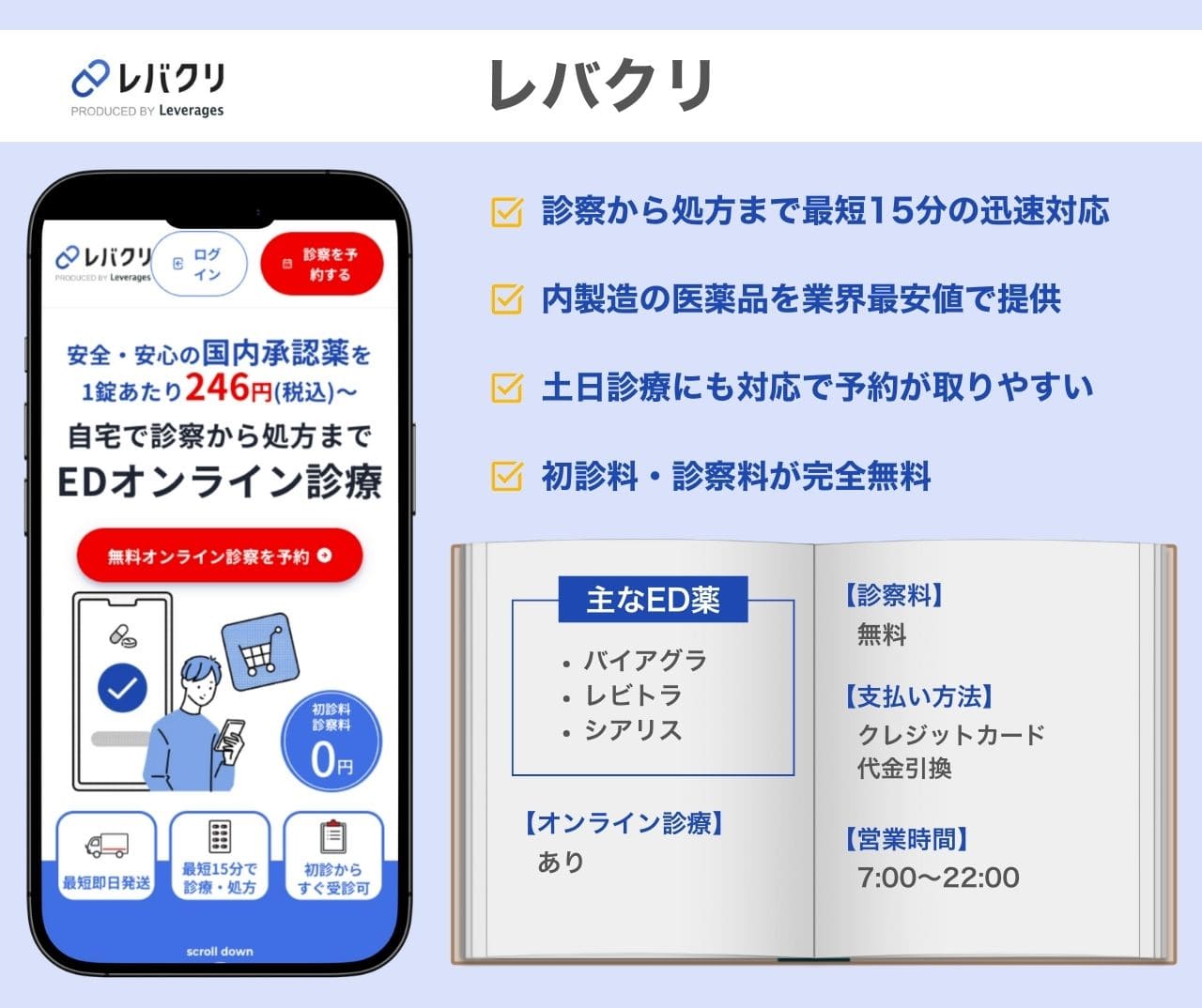 たたない原因 レバクリ